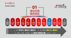  帮帮企业搭建线上营销矩阵 